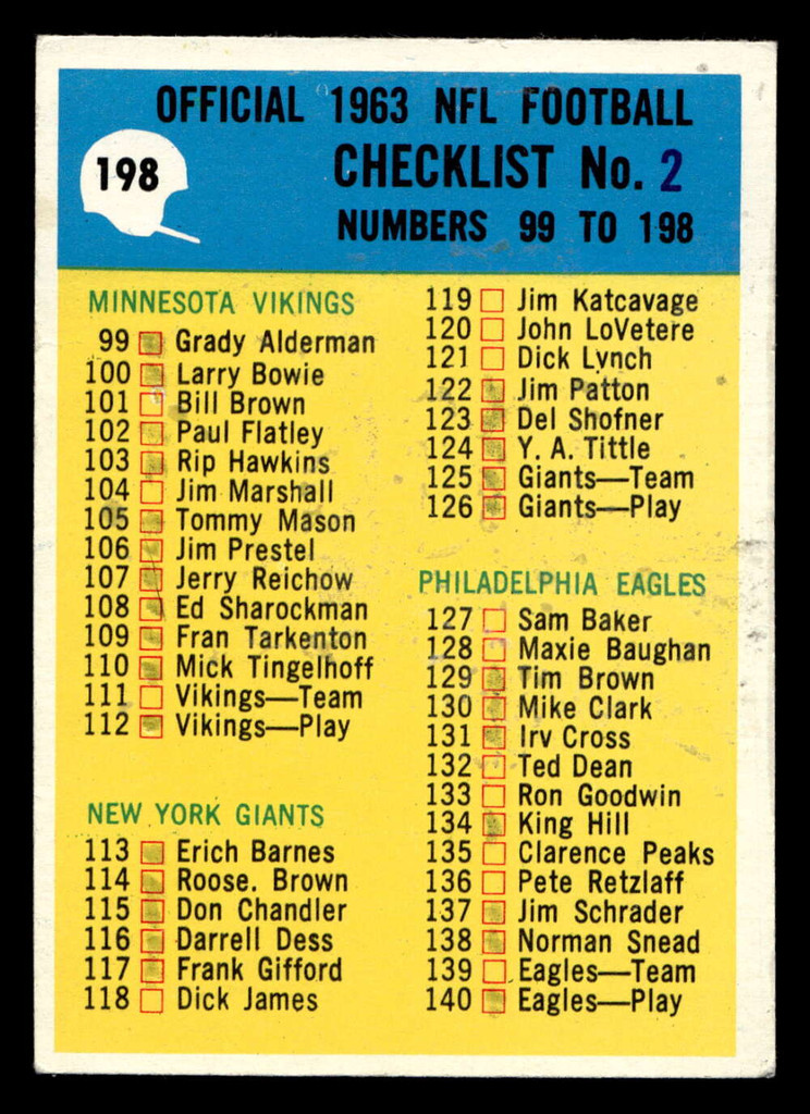 1964 Philadelphia #198 Checklist 2 UER Very Good marked  ID: 436940