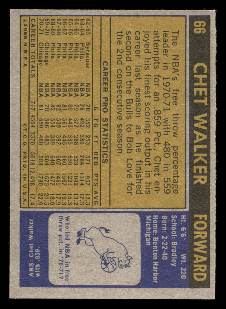 1971-72 Topps #66 Chet Walker DP Near Mint 