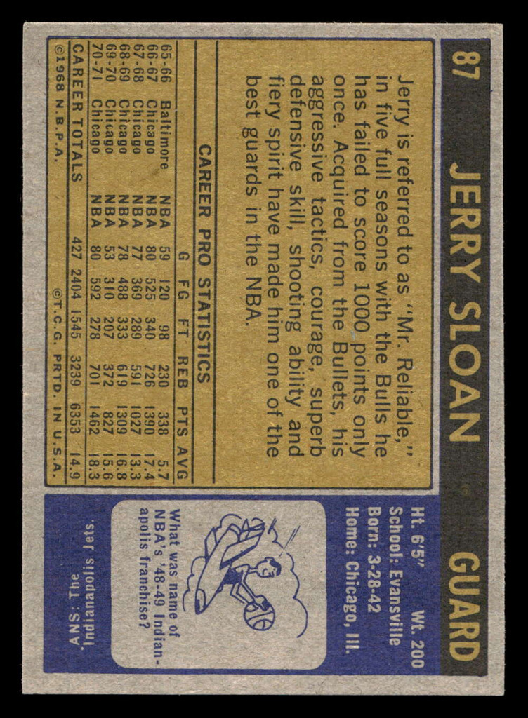 1971-72 Topps #87 Jerry Sloan Near Mint 