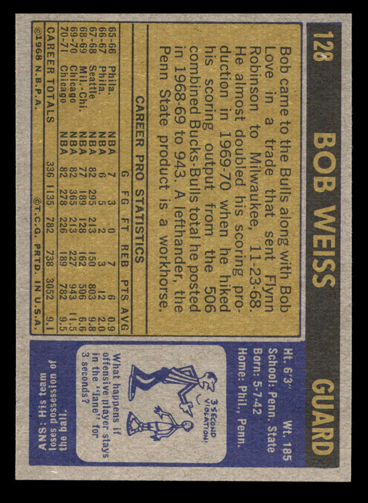 1971-72 Topps #128 Bob Weiss DP Near Mint+  ID: 436974