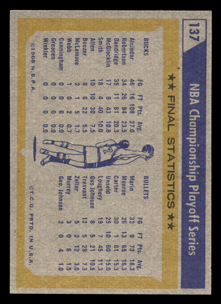 1971-72 Topps #137 1970-71 NBA Basketball Champions Ex-Mint  ID: 436978