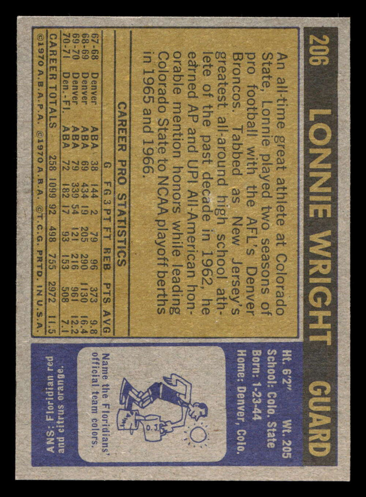 1971-72 Topps #206 Lonnie Wright Ex-Mint  ID: 436992