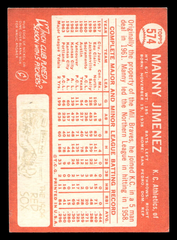 1964 Topps #574 Manny Jimenez Very Good  ID: 437233