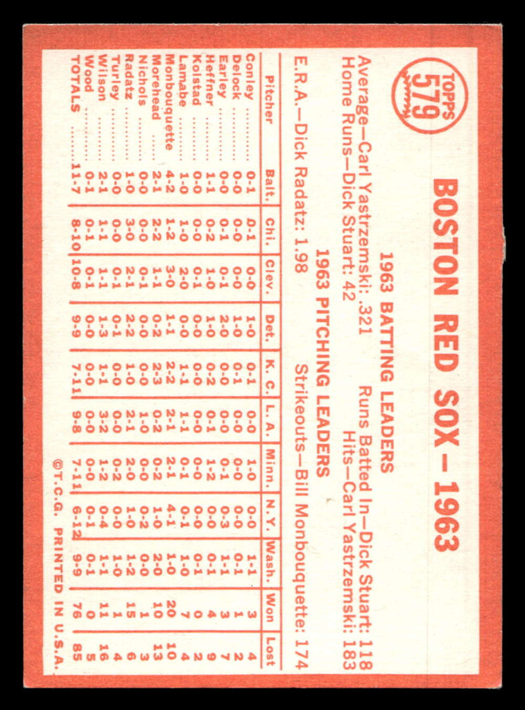 1964 Topps #579 Red Sox Team Very Good  ID: 437238