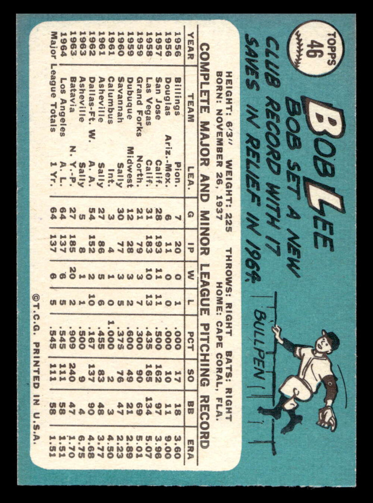 1965 Topps #46 Bob Lee Ex-Mint  ID: 437257