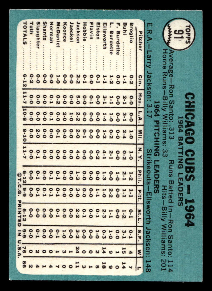 1965 Topps #91 Cubs Team Ex-Mint  ID: 437308