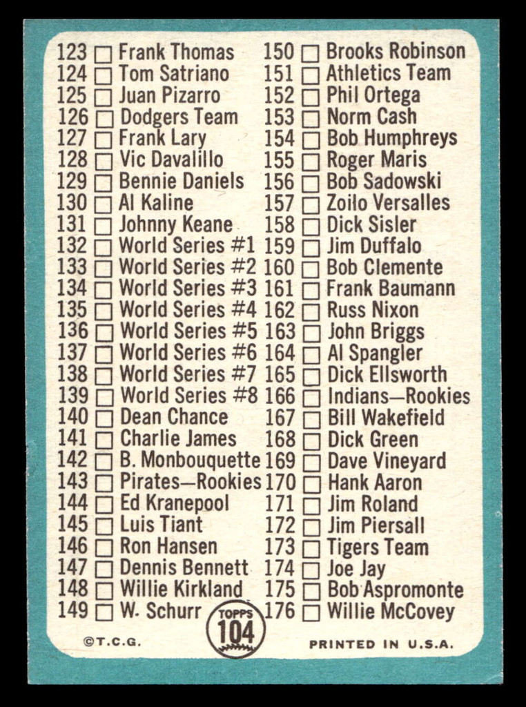 1965 Topps #104 Checklist 89-176 Ex-Mint  ID: 437317