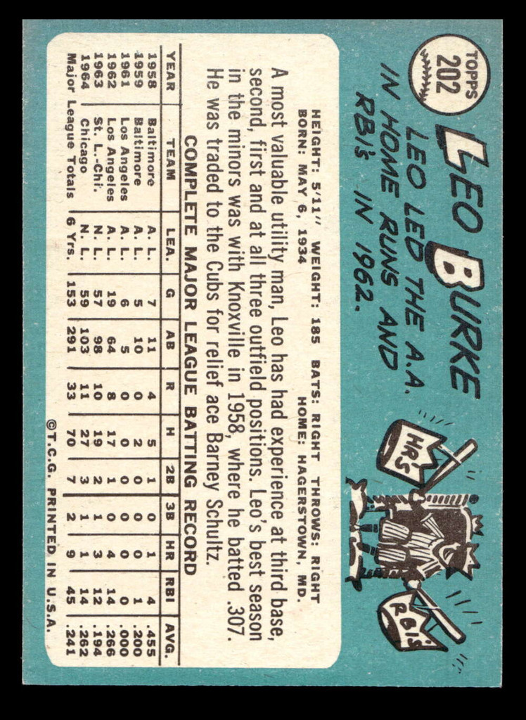 1965 Topps #202 Leo Burke Excellent+  ID: 437328
