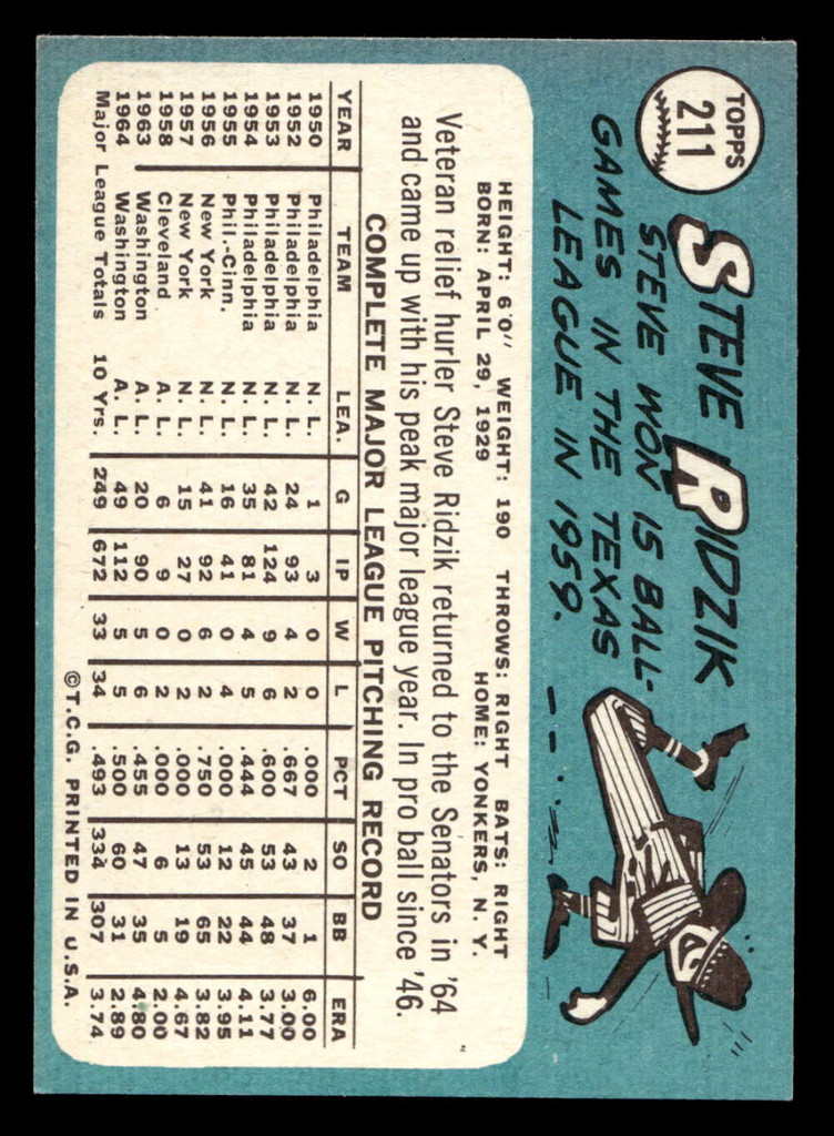 1965 Topps #211 Steve Ridzik Ex-Mint  ID: 437334