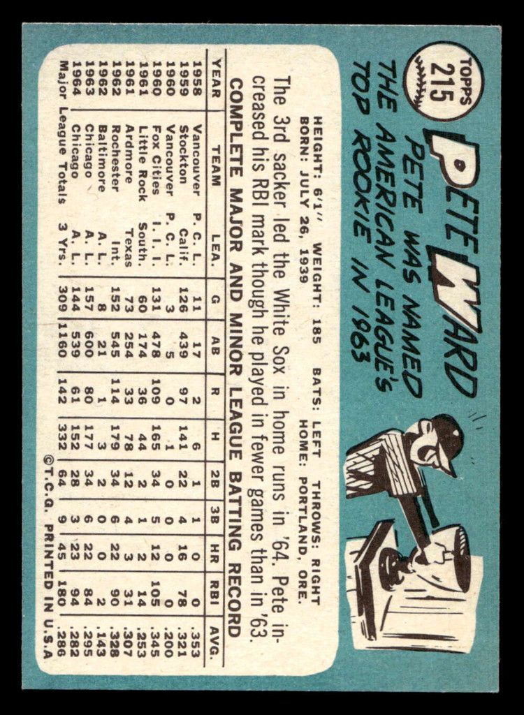 1965 Topps #215 Pete Ward Very Good  ID: 437336