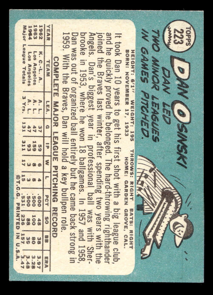 1965 Topps #223 Dan Osinski Ex-Mint  ID: 437339