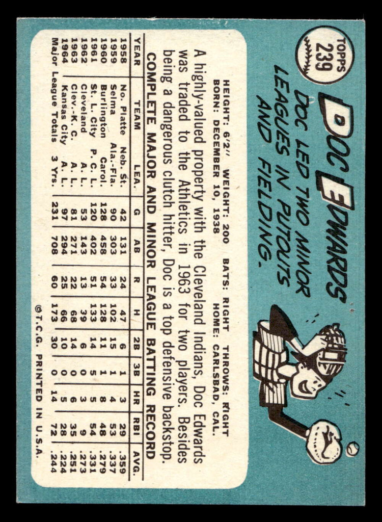 1965 Topps #239 Doc Edwards Ex-Mint  ID: 437344