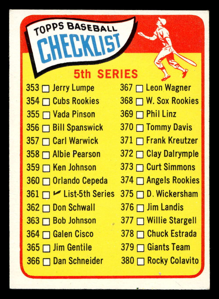 1965 Topps #361 Checklist 353-429 Ex-Mint  ID: 437378