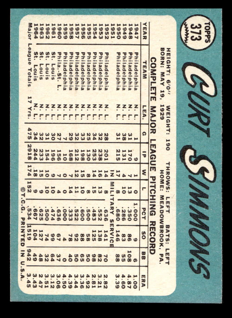 1965 Topps #373 Curt Simmons Near Mint  ID: 437385