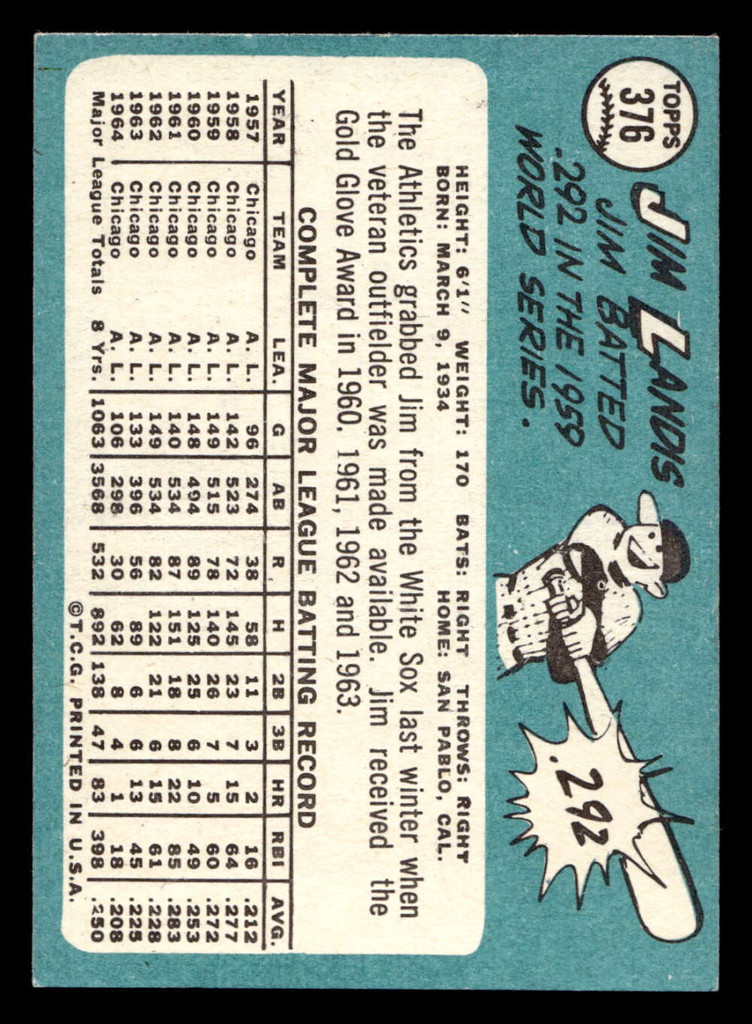 1965 Topps #376 Jim Landis Excellent+  ID: 437387