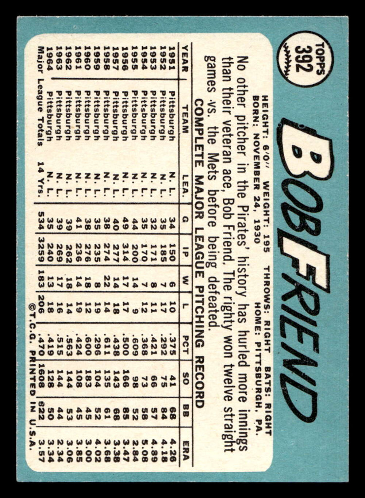 1965 Topps #392 Bob Friend Ex-Mint  ID: 437406