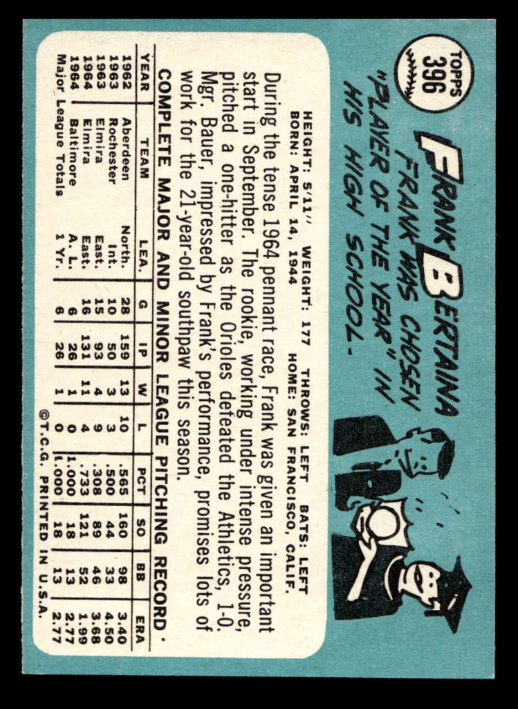 1965 Topps #396 Frank Bertaina Near Mint RC Rookie  ID: 437413