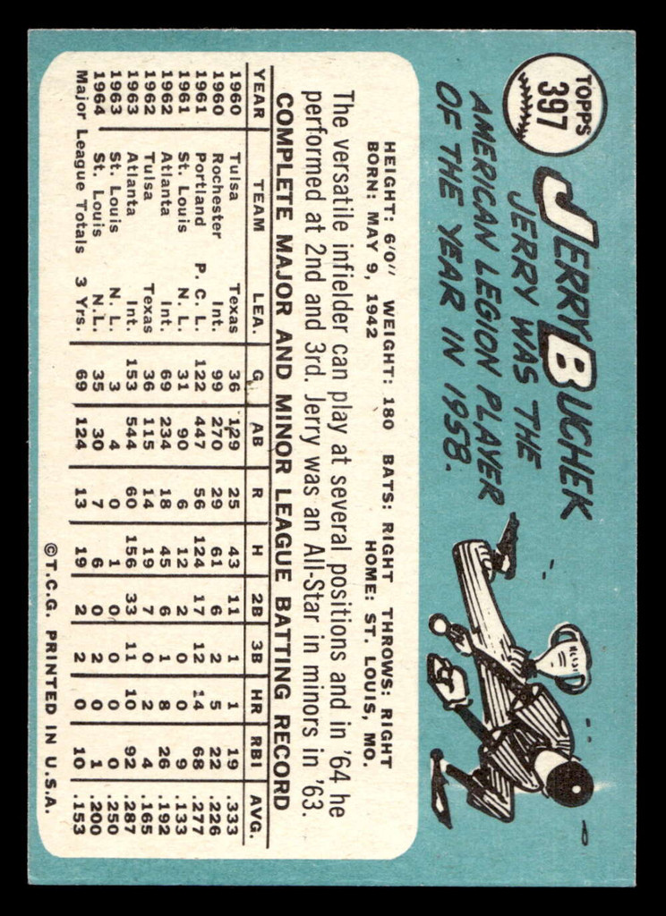 1965 Topps #397 Jerry Buchek Ex-Mint  ID: 437415