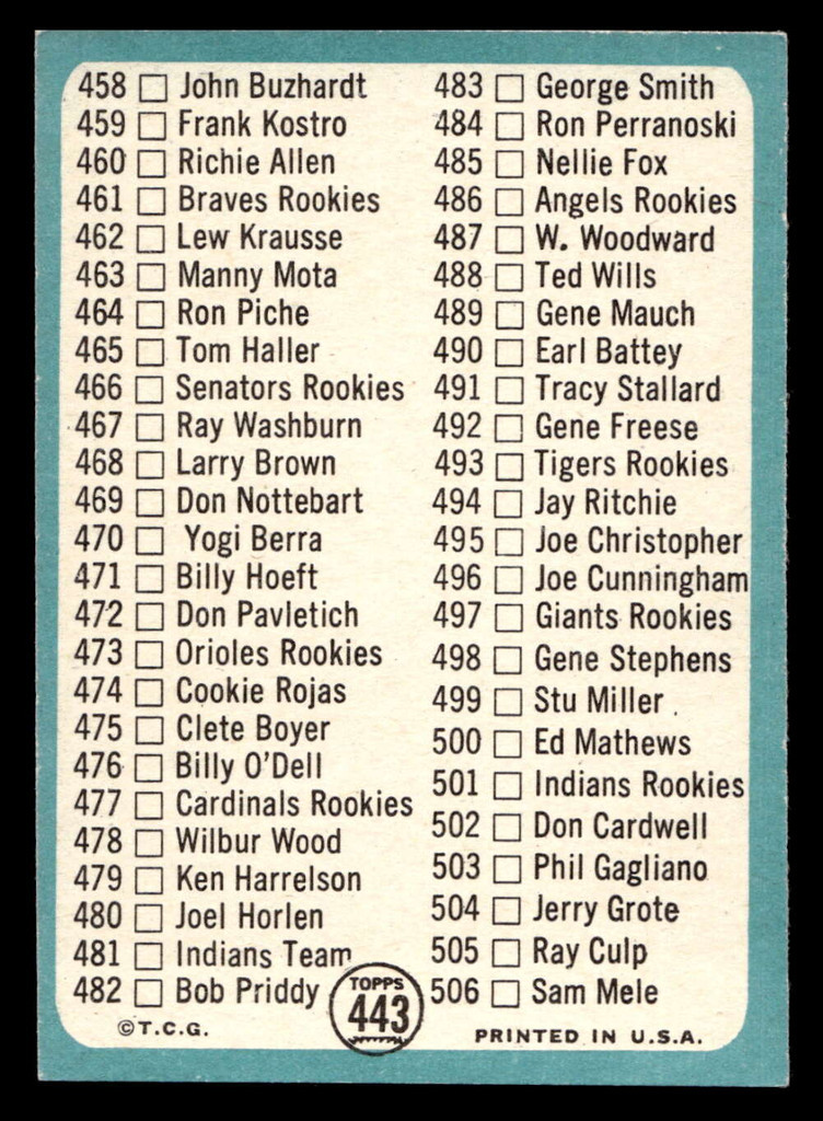 1965 Topps #443 Checklist 430-506 Ex-Mint  ID: 437455