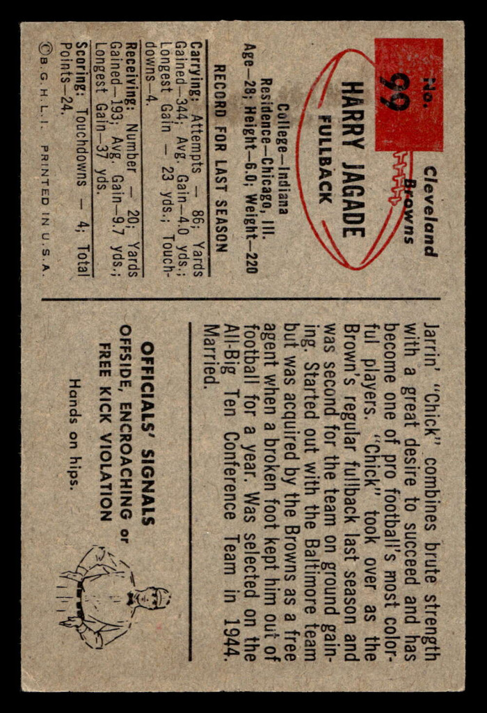 1954 Bowman #99 Chick Jagade Very Good  ID: 437518
