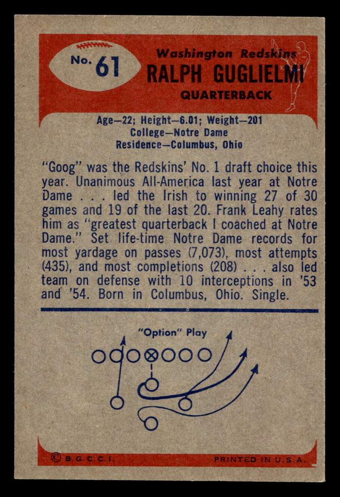 1955 Bowman #61 Ralph Guglielmi Ex-Mint RC Rookie  ID: 437612