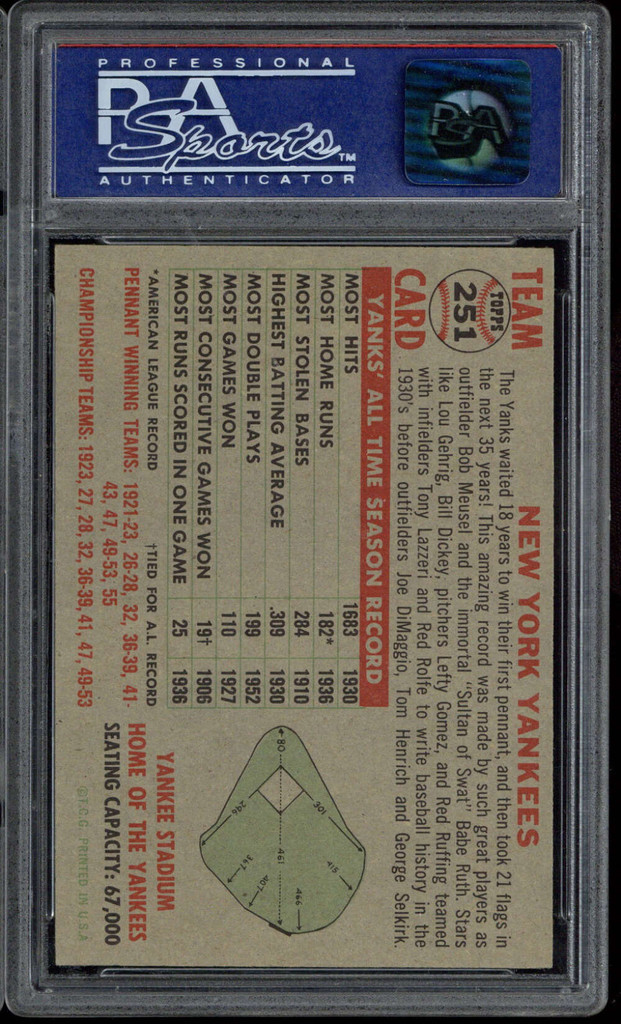 1956 Topps #251 Yankees Team Card PSA 7 Near Mint