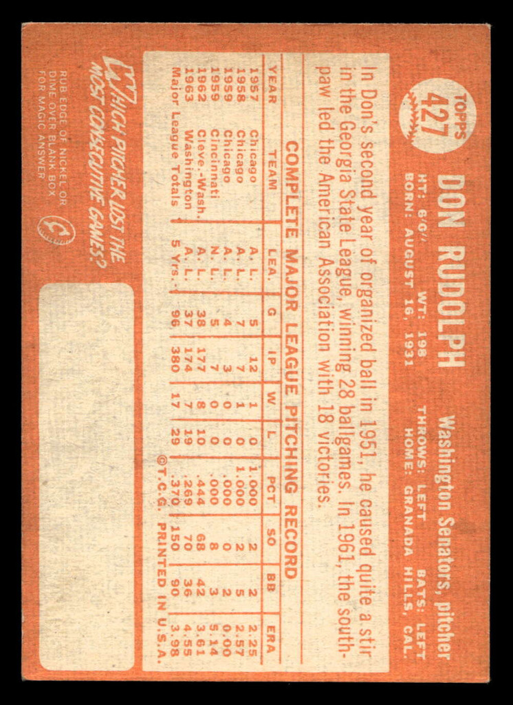 1964 Topps #427 Don Rudolph Excellent  ID: 438073