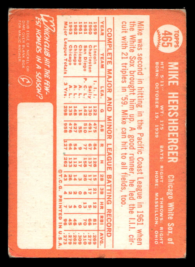 1964 Topps #465 Mike Hershberger G-VG  ID: 438100
