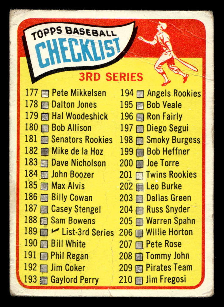 1965 Topps #189 Checklist 177-264 Poor marked 