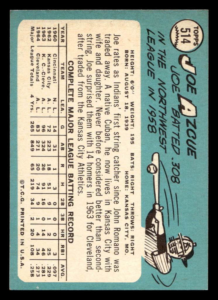 1965 Topps #514 Joe Azcue Excellent HIGH # 