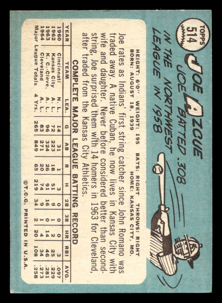 1965 Topps #514 Joe Azcue Near Mint HIGH # 