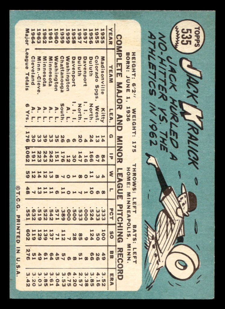 1965 Topps #535 Jack Kralick VG-EX SP HIGH # 