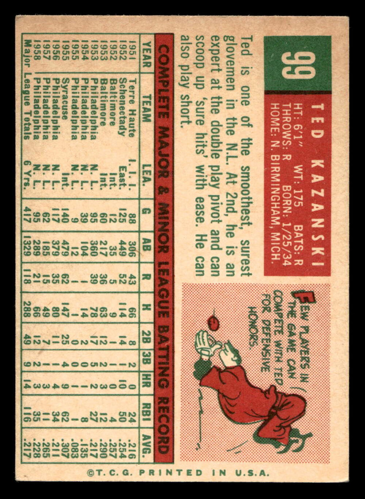 1959 Topps #99 Ted Kazanski Excellent+  ID: 438835