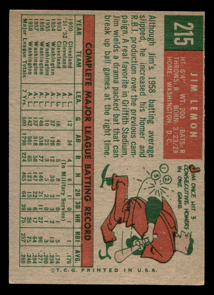 1959 Topps #215 Jim Lemon Excellent+  ID: 438932