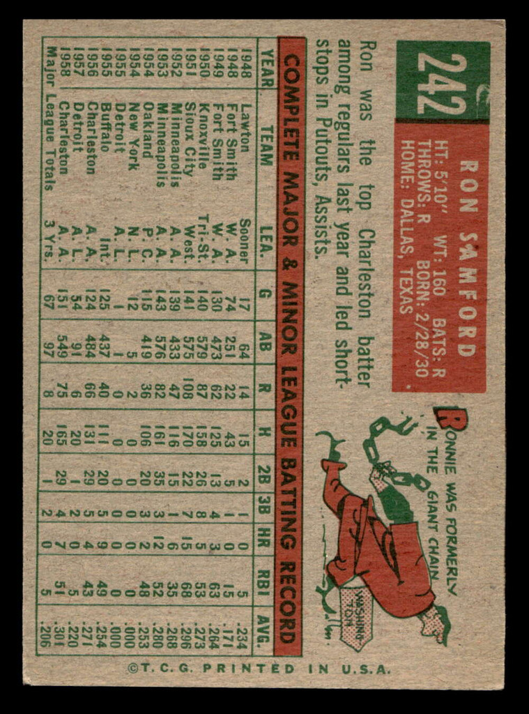 1959 Topps #242 Ron Samford VG-EX RC Rookie 