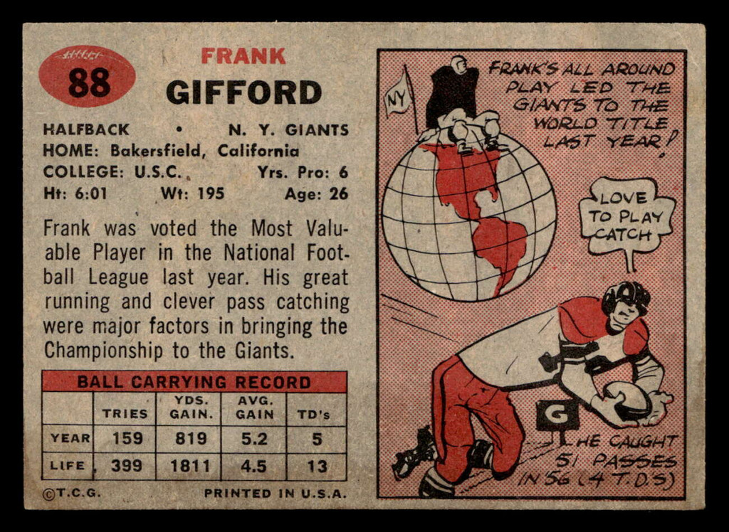 1957 Topps #88 Frank Gifford Excellent+  ID: 439896