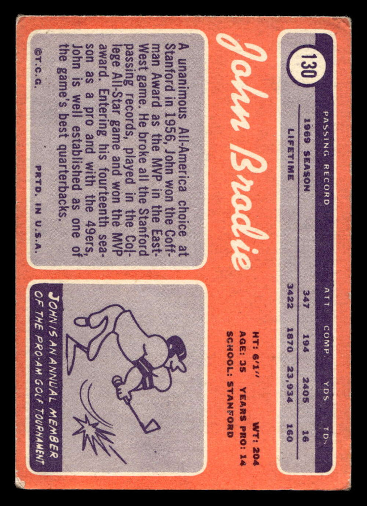 1970 Topps #130 John Brodie Very Good 