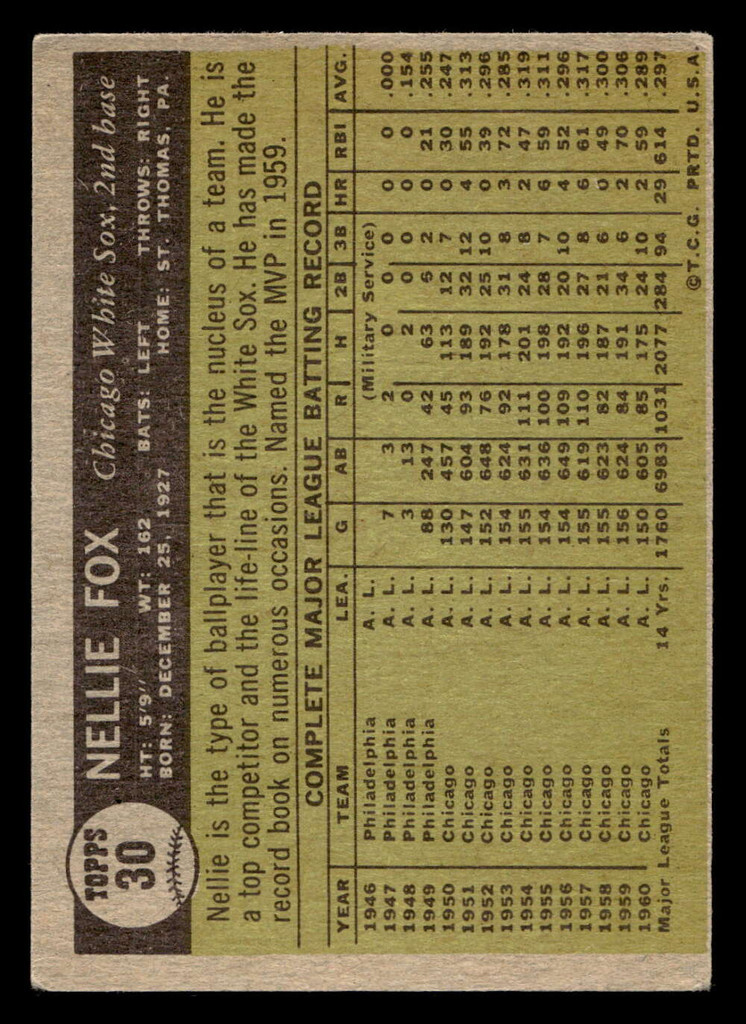 1961 Topps #30 Nellie Fox VG-EX  ID: 440597