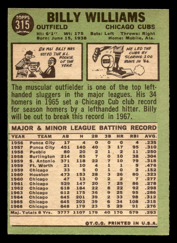 1967 Topps #315 Billy Williams Near Mint  ID: 441019