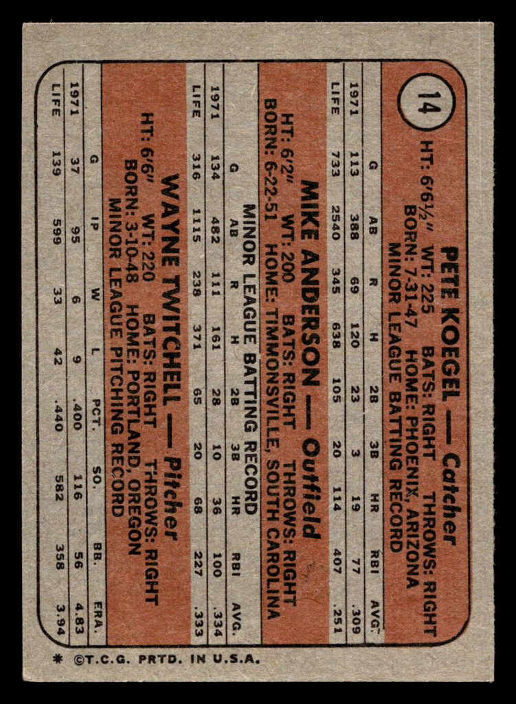 1972 Topps #14 Pete Koegel/Mike Anderson/Wayne Twitchell Phillies Rookies Excellent+ RC Rookie  ID: 441218