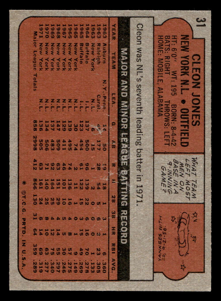 1972 Topps #31 Cleon Jones Ex-Mint  ID: 441270