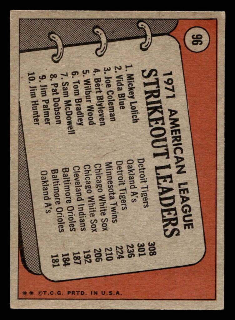 1972 Topps #96 Mickey Lolich/Vida Blue/Joe Coleman AL Strikeout Leaders Excellent+ 