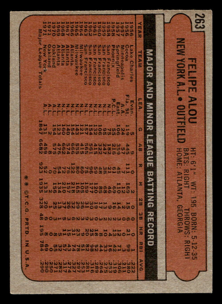 1972 Topps #263 Felipe Alou Excellent+  ID: 441921