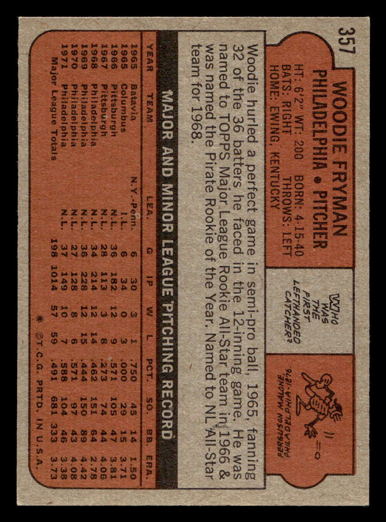 1972 Topps #357 Woodie Fryman Excellent+  ID: 442446