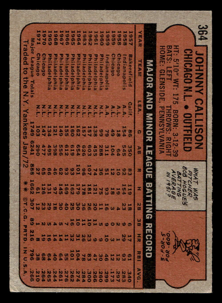 1972 Topps #364 Johnny Callison VG-EX 