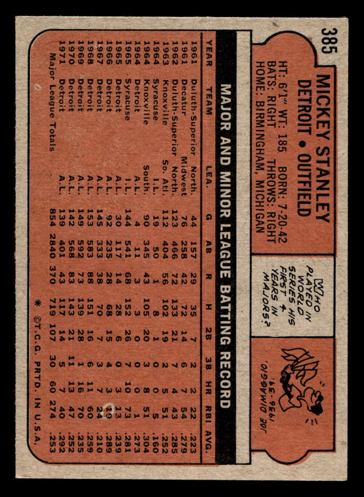 1972 Topps #385 Mickey Stanley VG-EX 