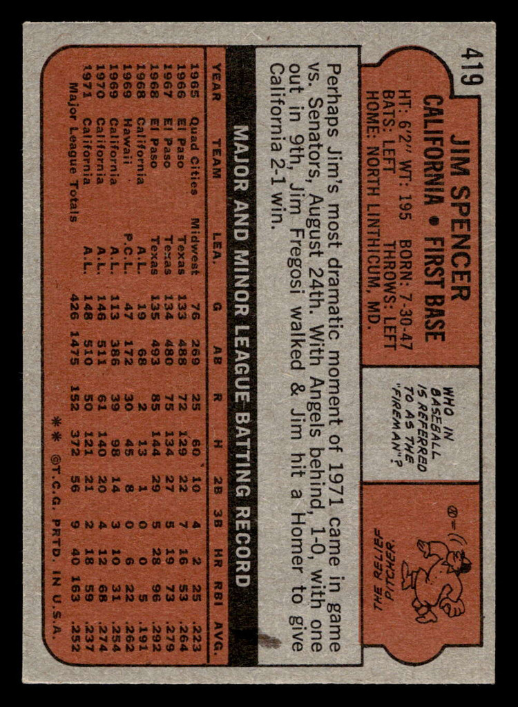 1972 Topps #419 Jim Spencer Ex-Mint  ID: 442631