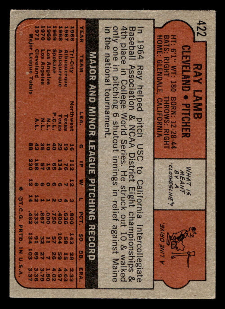1972 Topps #422 Ray Lamb Very Good  ID: 442637