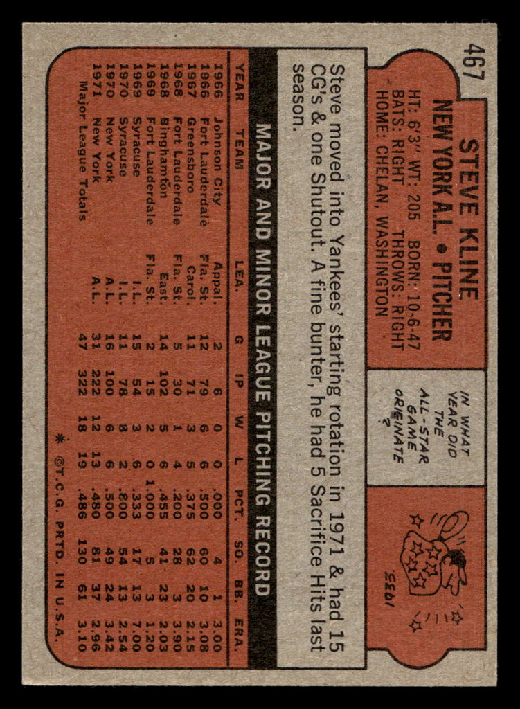 1972 Topps #467 Steve Kline Ex-Mint  ID: 442734