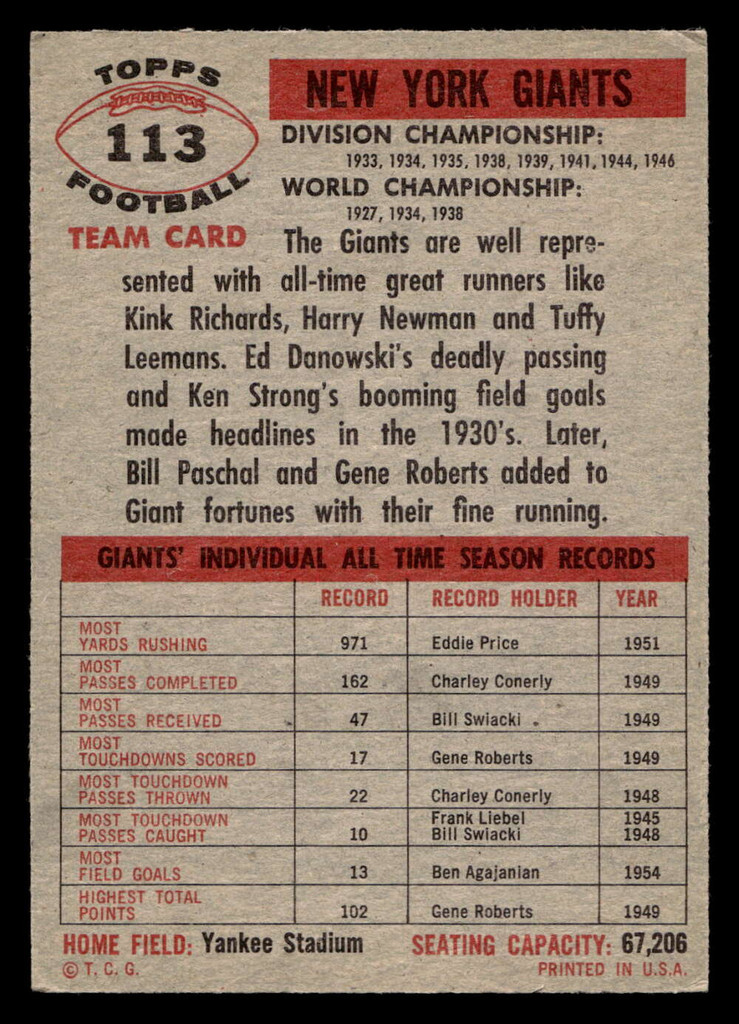 1956 Topps #113 Giants Team Very Good  ID: 443563